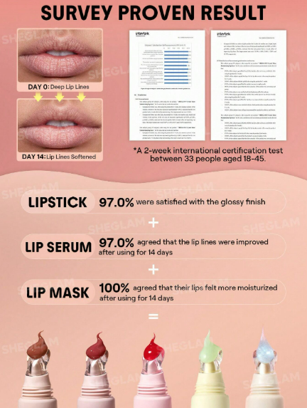 Sheglam Crystal Glaze Moisturizing Lip Care
