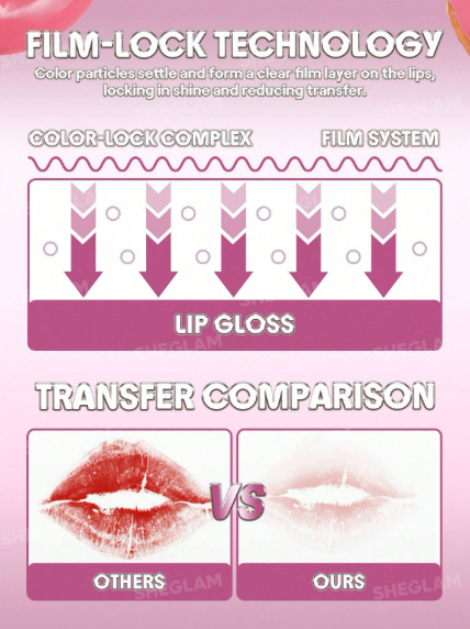 Sheglam Glass Lock Air Gloss